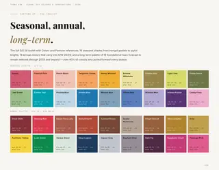 Chapter 07 Seasonal, annual, long-term — Spring/Summer 2028 global key colours and colour combinations chapter opener