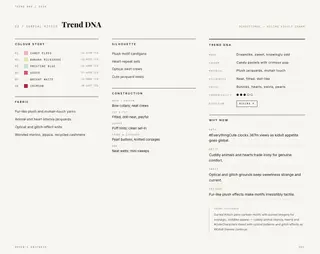 Page 96: Surreal Kitsch · Trend DNA