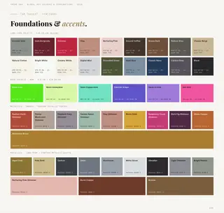 Foundations & accents — Seasonal, annual, long-term, Spring/Summer 2028 global key colours and colour combinations colour story