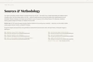 Page 127: Sources & Methodology
