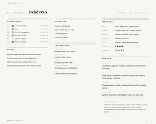 Page 83: Soft Utility · Trend DNA