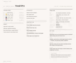 Page 37: Crafted Coastal · Trend DNA